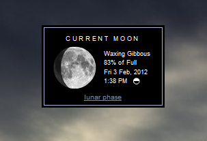 Current Moon